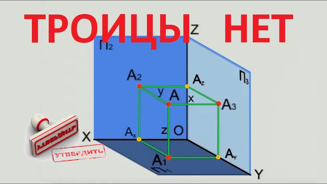 Троицы не существует. Сказки человеческого мозга. Опять люди создают образы и верят в эти образы.