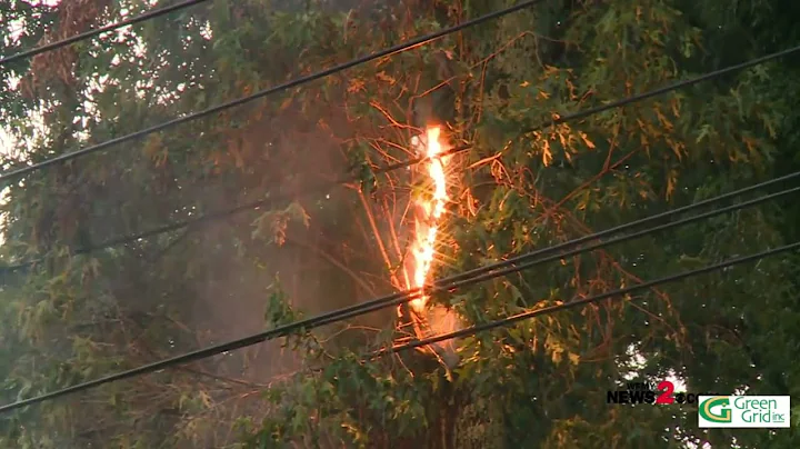 Green Grid Inc. Example Electric Utility Ignitions to demonstrate the iSIU system.