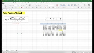 False Position Method on Excel [Numerical Methods]
