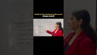 Simple trick to Identify different Chemical Reactions within seconds | Class 10 science