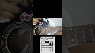 Guitar chords : C sus 2 sus 4/D sharp