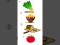 Korean Language Test Write your answer #youtubeshorts #koreanlanguage
