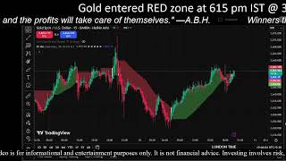 Details GoldGuru Call Sept 10, 700 pm IST Update