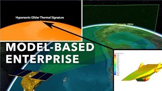 Creating a Model-based Enterprise with ANSYS and AGI