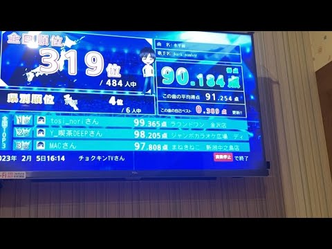 全国グランプリ採点484人中319水平線歌ってみた90点