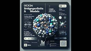 Open Catalyst Experiments 2024 (OCx24): Bridging the Gap Between Computational Models and Experim...