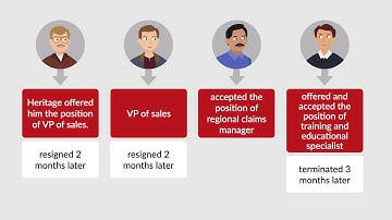 Hohlbein v. Heritage Mutual Insurance Co. Case Brief Summary | Law Case Explained