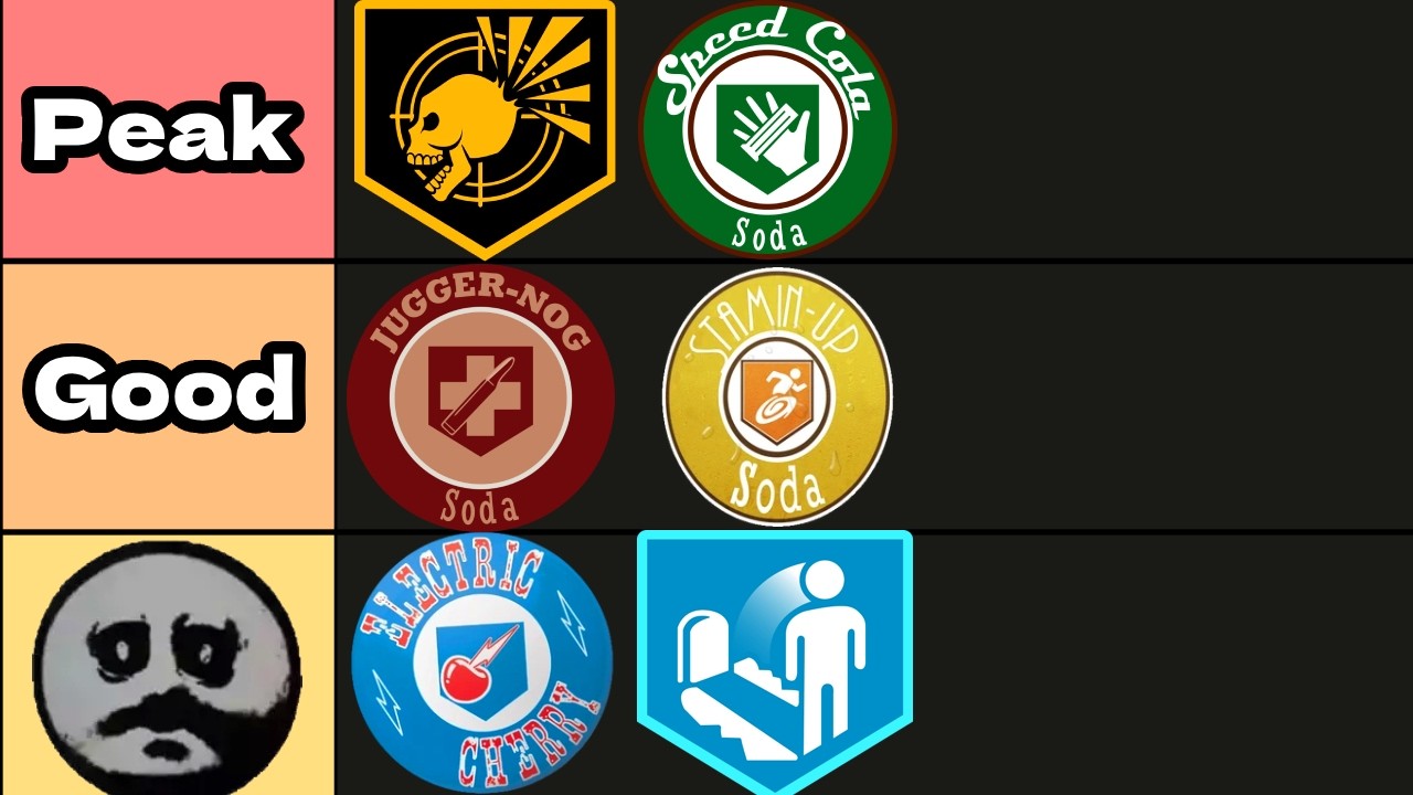 We Ranked Every Perk Jingle In Call of Duty - YouTube
