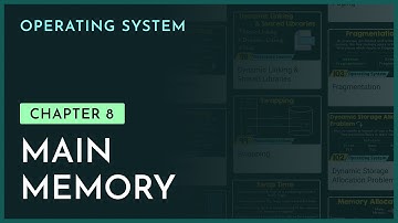 Main Memory | Chapter-8 | Operating System | nesoacademy.org