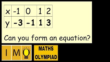 Can You Find the Equation? 90% Get This Wrong! | Math Olympiad