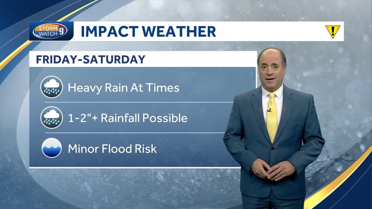 Video: Heavy rain at times - YouTube