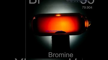 NICTOGENs AND HALOGENs of PERIODIC TABLE