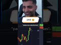 #traderbrasil  #daytrader  #scalper  #priceaction