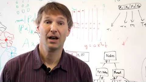 Compilers with Alex Aiken 1