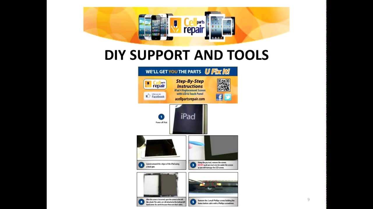 Cell Phone Parts and Repair Iowa YouTube