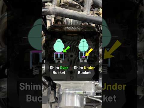 Zip Tie Engine