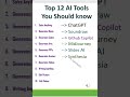 Top 12 AI Tools You should know for 2024 #shorts #ai #aitools