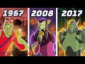 Зеленый Гоблин: Эволюция, Разбор и Сравнение Всех Версий из Мультсериалов (Green Goblin Evolution)