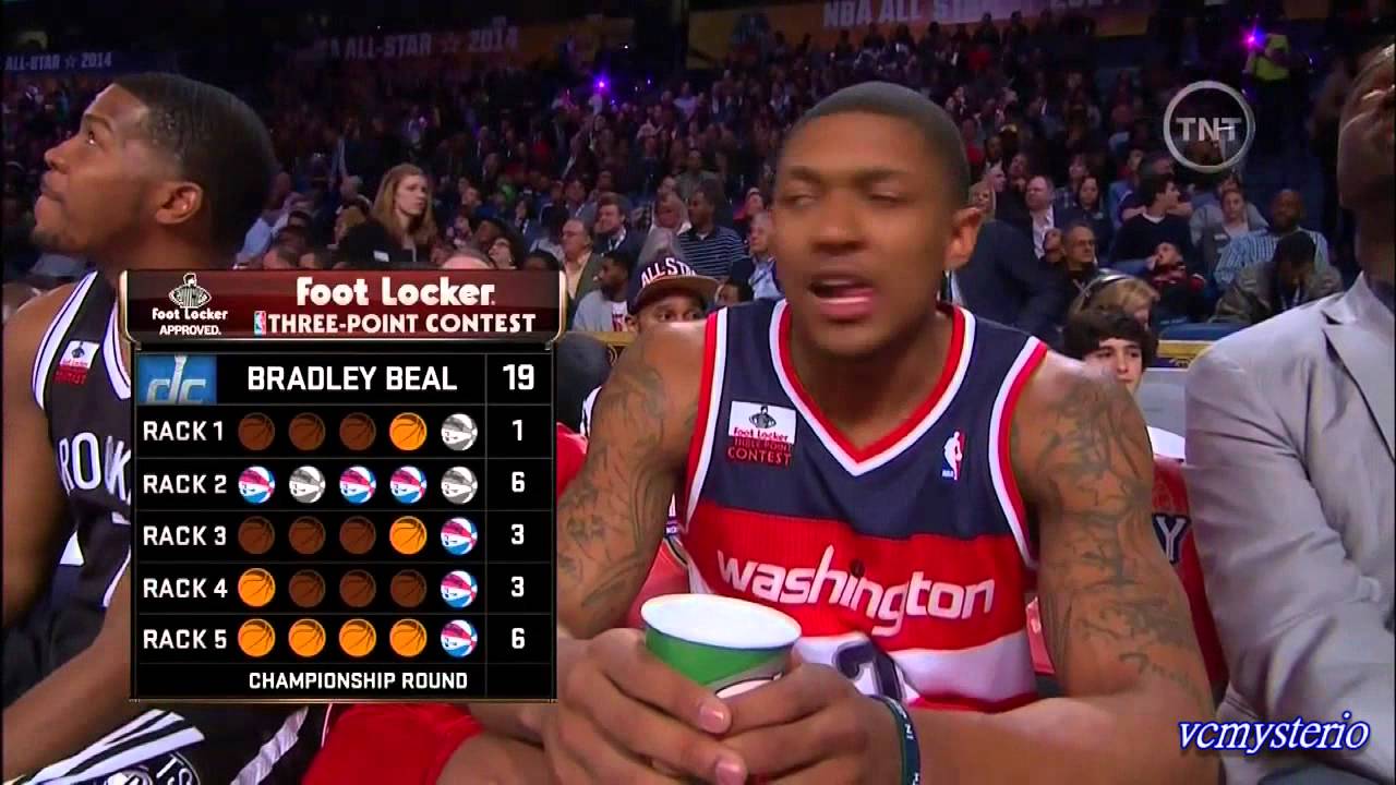 belinelli all star game