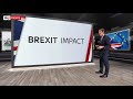 Brexit analysis: What will the economic impact of Brexit be?