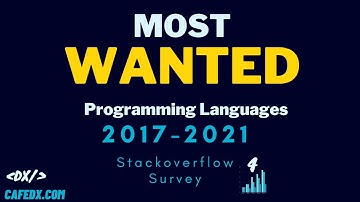 Most Wanted Programming Languages 2017- 2021 based on Stackoverflow survey