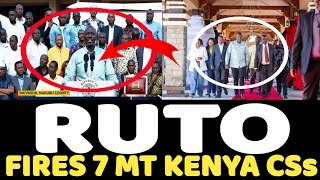 Live Drama in NAIVASHA as Ruto Mocked Mt Kenya CSs Badly Live On Camera - Bombshell!