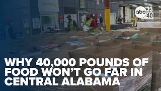 Big Donation, Bigger Need: Why 40,000 Pounds of Food Won’t Go Far in Central Alabama
