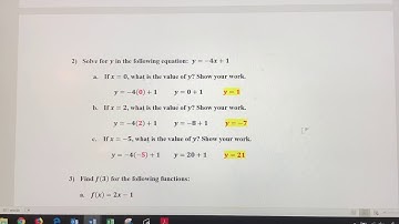Evaluating Functions - Function Notation