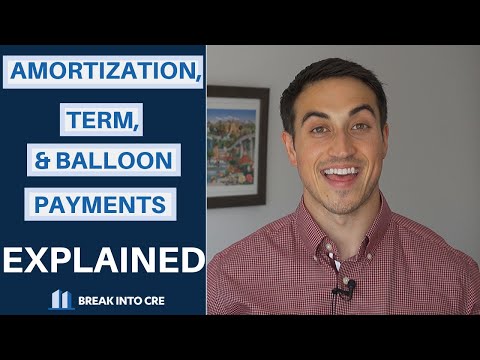 वीडियो: एक ऋण अवधि के अंत में एक गुब्बारा भुगतान क्या दर्शाता है?