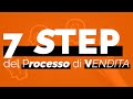 Quali sono i 7 STEP del Processo di Vendita? #salesprocess #vendita