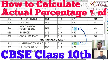How to calculate Percentage of CBSE Class 10 Result? Actual Criteria | An Eye Opener for all.