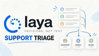 Laya GitHub Tutorial: Email Routing, Refund Detection & Urgency Scoring News