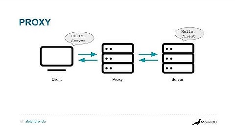 Database Proxies Part 1/4 - What It Is and How It Works