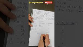 20 students  appeared in an examination . The marks obtained / inclusive method / exclusive method