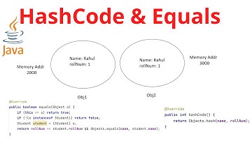 Why is it important to override the hashCode and equals method of Object class in Java?