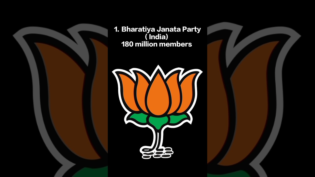 5 largest political parties in the World. 