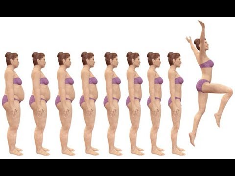 Top 5 Exercises to Lose Belly Fat ranked by the study - YouTube