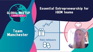 Essential Entrepreneurship for iGEM teams (iGEM Global Meetup) - Manchester screenshot 2