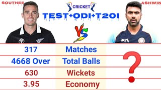 Tim Southee vs Ravichandran Ashwin Bowling Comparison | Ravichandran Ashwin vs Tim Southee ||