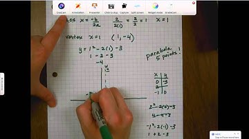 10.2 How to Graph a Parabola