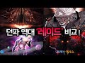 【던파】 역대 모든 레이드 장,단점 비교! (안톤, 루크, 핀드워, 프레이-이시스)