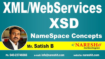 XSD NameSpace Concepts | XML Tutorial | Mr. Sarish B