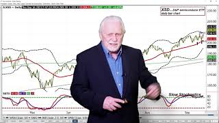 Ira Epstein's SPDR ETF Video for 9 16 2021