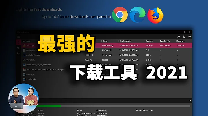 男生必備的10款下載工具：免費、開源、無廣告， 支持 HTTP FTP BT下載！| 零度解說 - 天天要聞