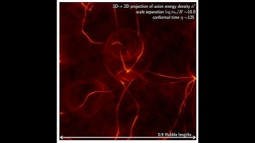 Enabling Axion String Simulations with Adaptive Mesh Refinement