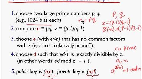 RSA Algorithm and public key encryption   rivest shamir adleman algorithm
