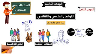 التواصل العلمي والثقافي بين مصر والعالم للصف الخامس الابتدائي