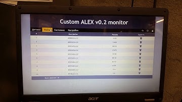 Мониторинг температуры отопления.