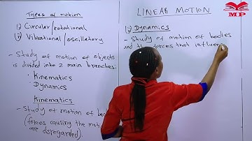 LINEAR MOTION DYNAMICS