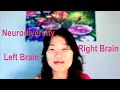 Neurodiversity: Is it related to Left Brain and Right Brain theory?#neurodiversity#neurodivergent